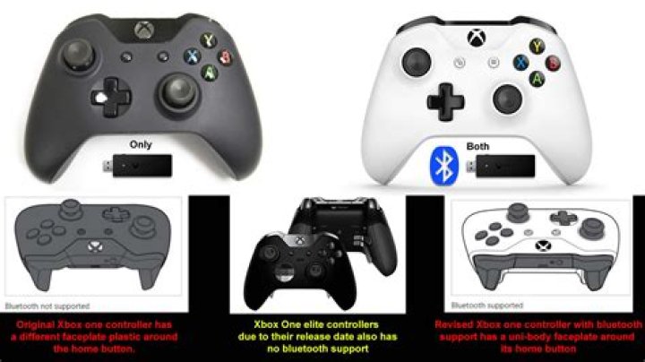 Are all Xbox controllers Bluetooth?