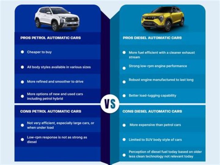 Are diesel cars better for long journeys?
