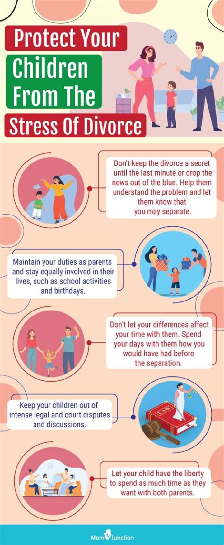 Are you still step siblings if your parents get divorced?