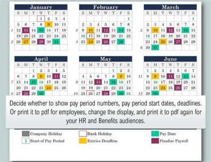 Can a CPA do payroll?