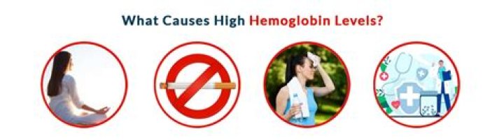 Can anxiety cause high hemoglobin?