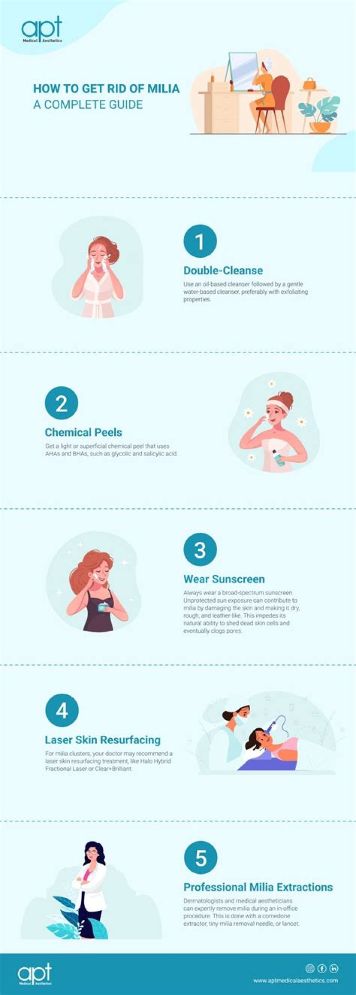 Can lemon juice get rid of milia?