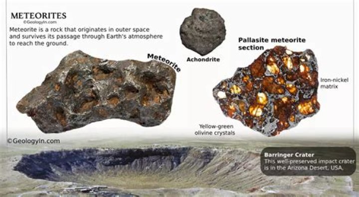 Can meteorites conduct electricity?