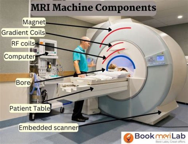 Can you crawl out of an MRI machine?