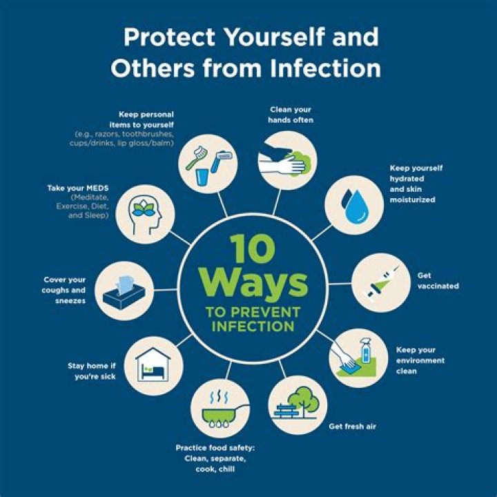 Can you get an infection from a bathtub?