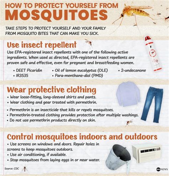 Can you put deodorant on a mosquito bite?