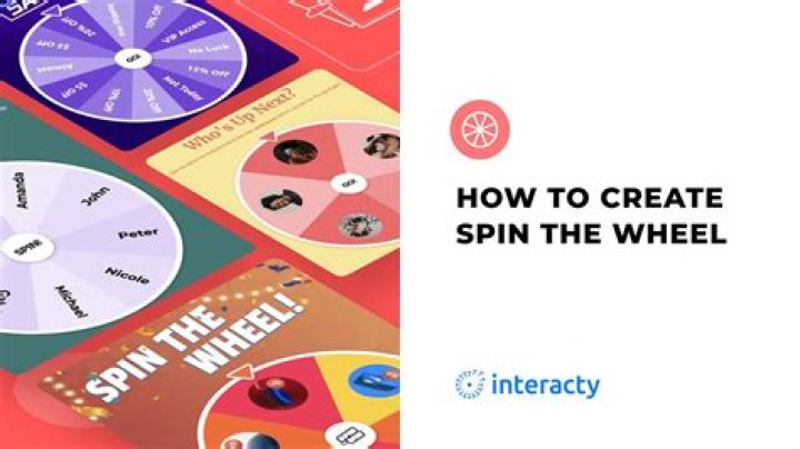 Can you spin the wheel in 2K22?