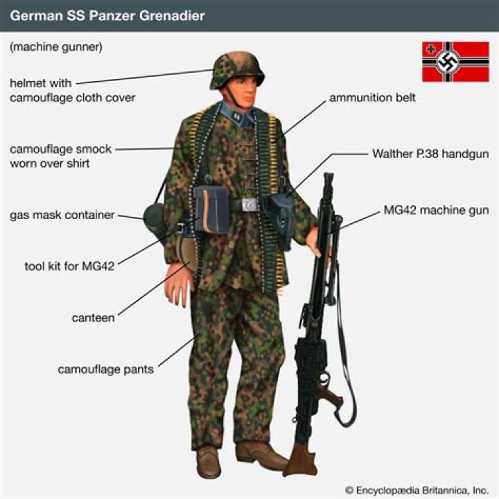 Did German troops ever land in England?