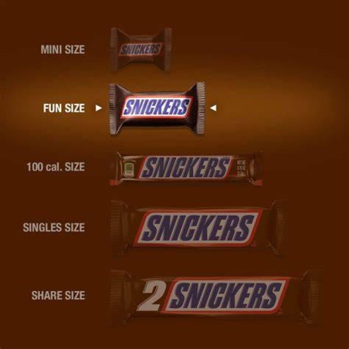 Did Snickers fun size get smaller?