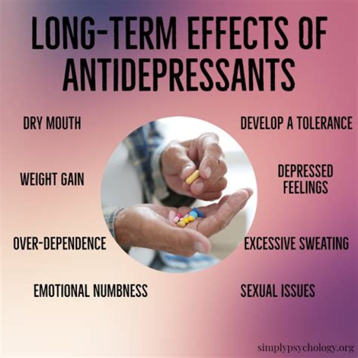 Do antidepressants slow metabolism?