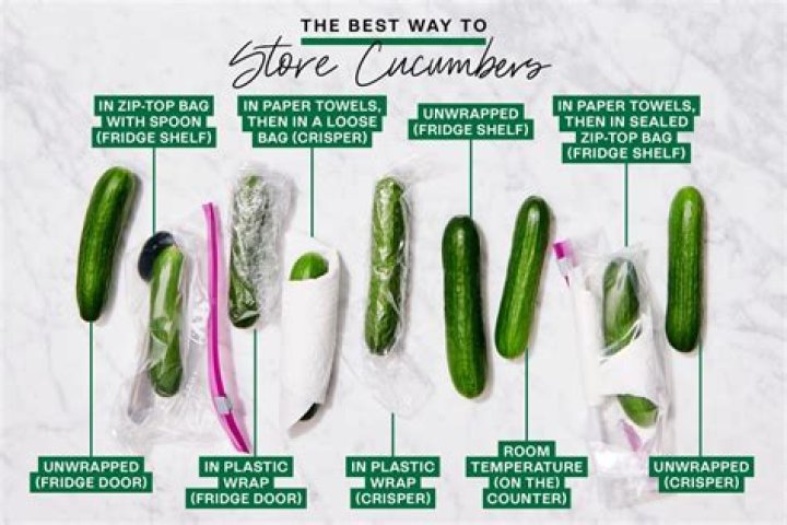 Do cucumbers have to be refrigerated?