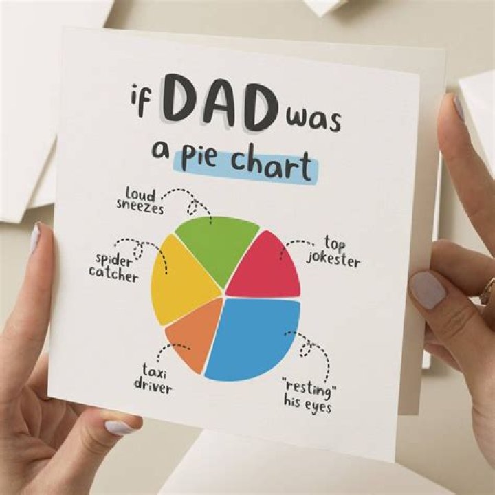 Do you need a dad?