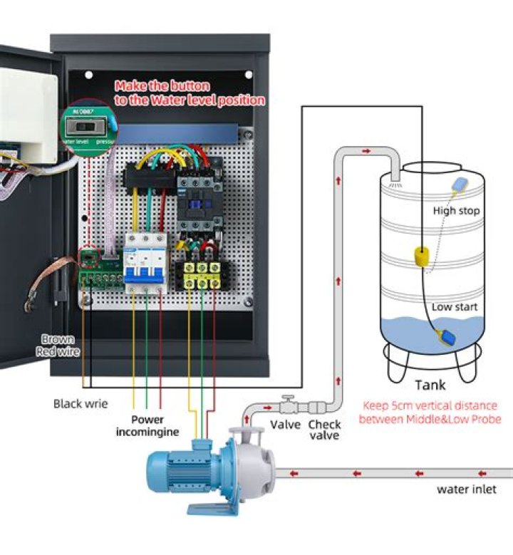 Does a well pump have an automatic shut off?
