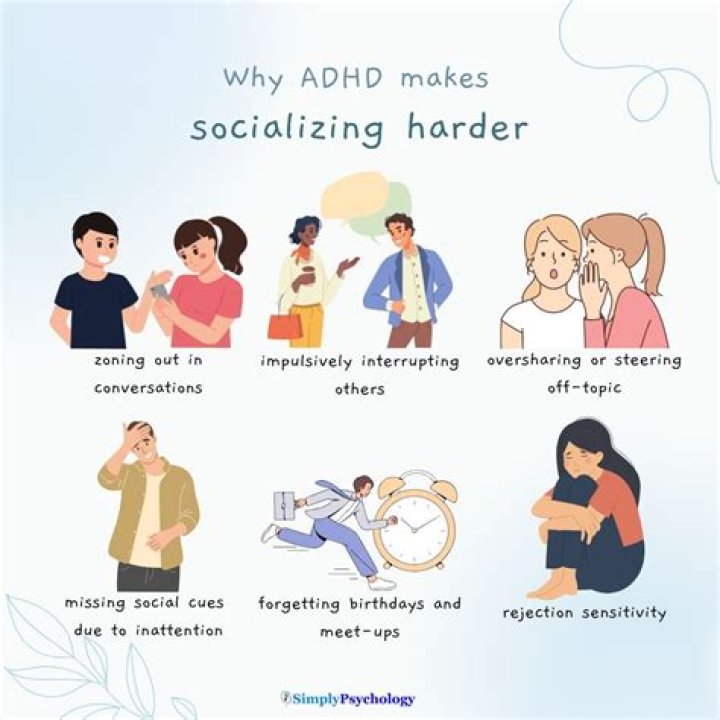 Does ADHD cause self centeredness?
