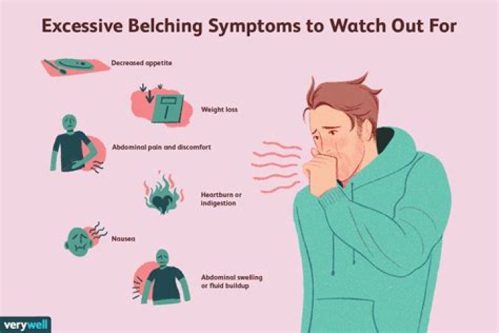 Does heart problems cause belching?