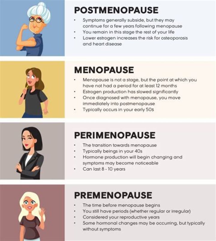 Does menopause cause personality changes?