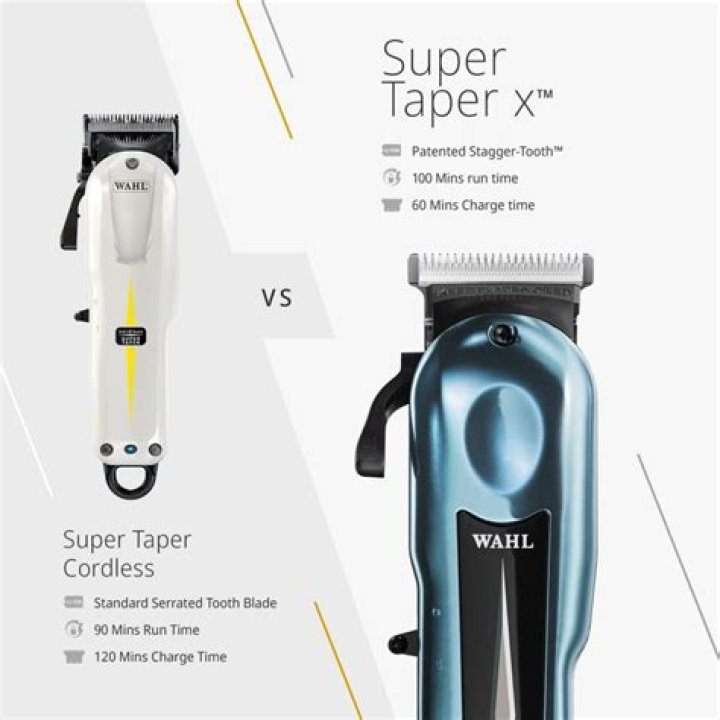 How can you tell a real Wahl Super Taper?