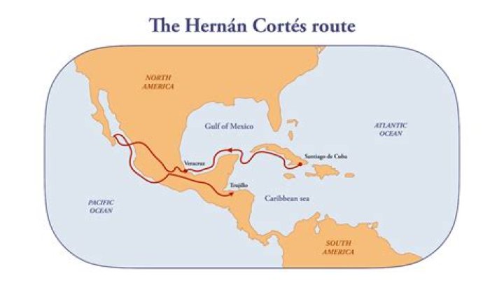 How did Hernán Cortés trick the Aztecs?