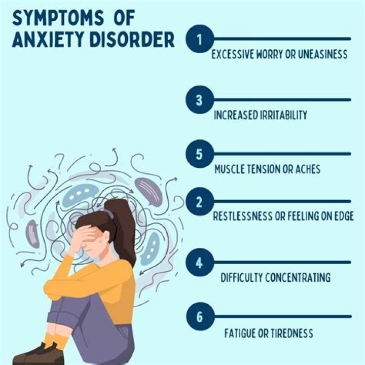 How do I know if I have anxiety or intuition?