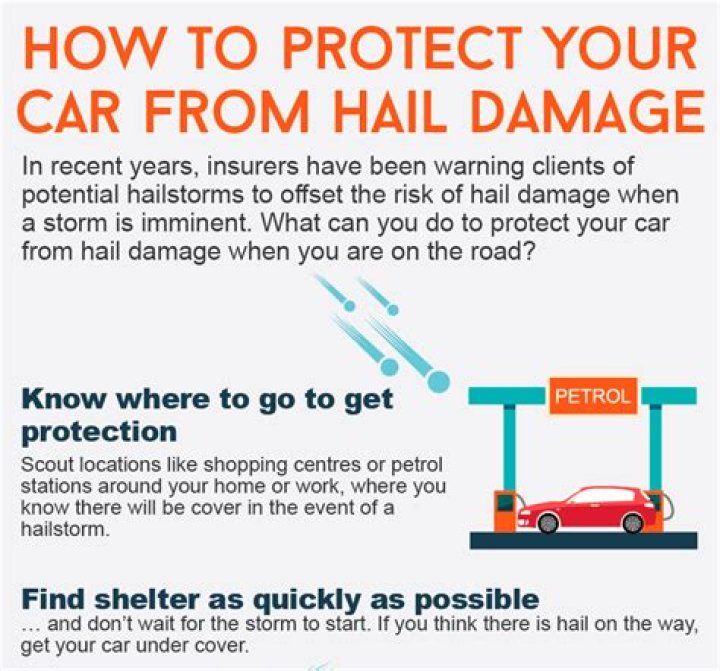 How do I protect my car from Salt?