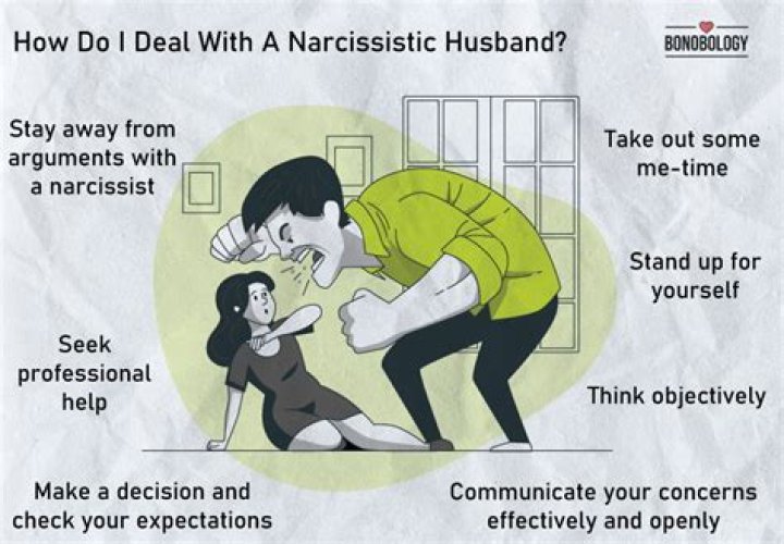 How do I survive a narcissist husband?
