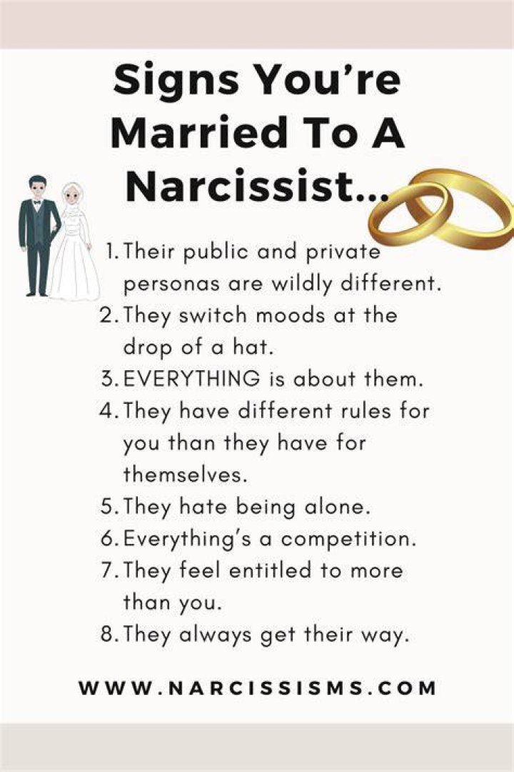 How do you know if you are married to a narcissist?