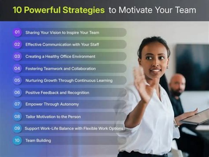 How do you motivate a frustrated team?