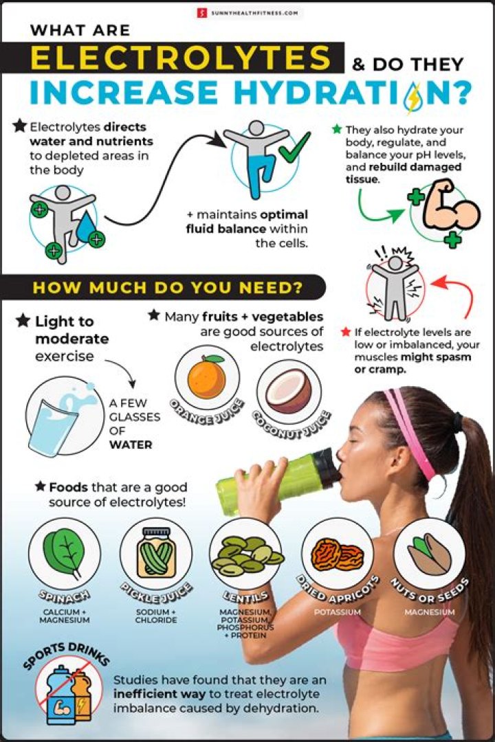 How do you rehydrate for an Ironman?