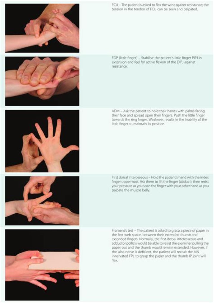 How do you test for nerve damage in your fingers?