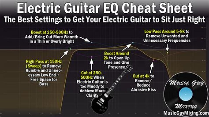How do you use electric doom?