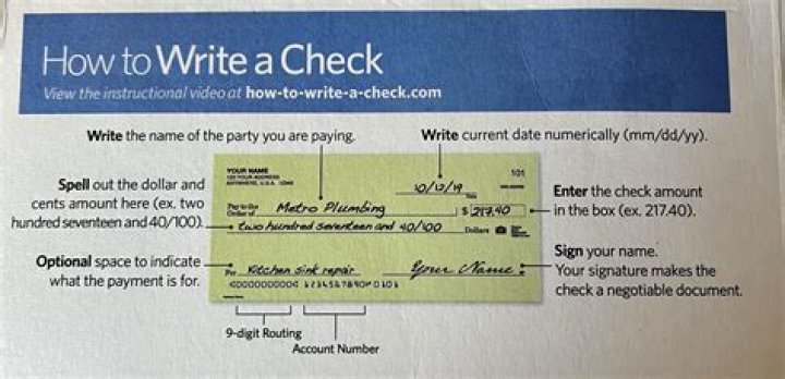 How do you write 20 lakhs?