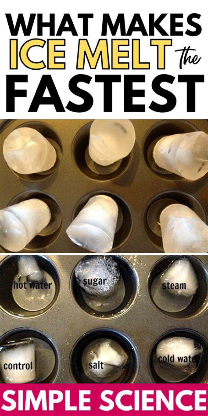 How long will it take for all the ice to melt?