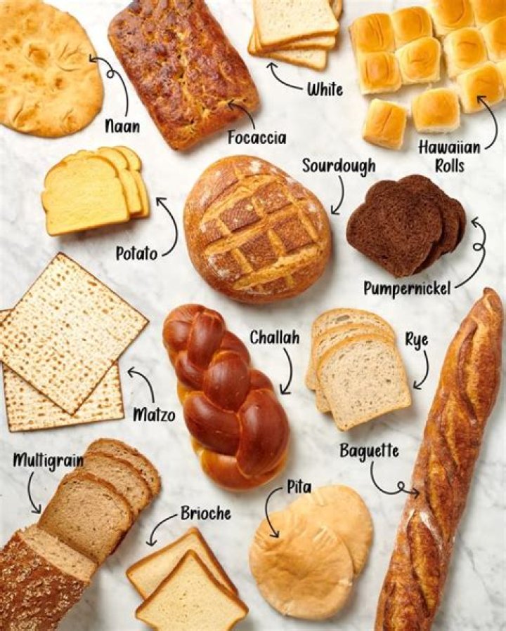 How many bread should I eat a day?