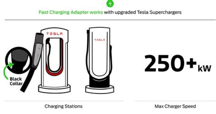 How much does a supercharger cost for a car?