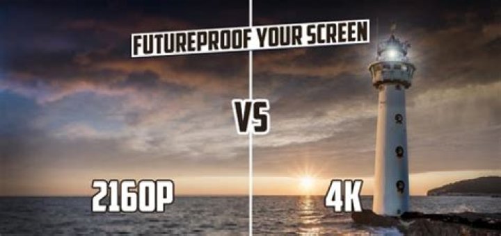 Is 4K the same as 2160p?