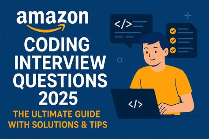 Is Amazon coding interview hard?