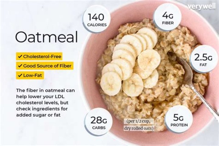 Is oatmeal with water healthy?