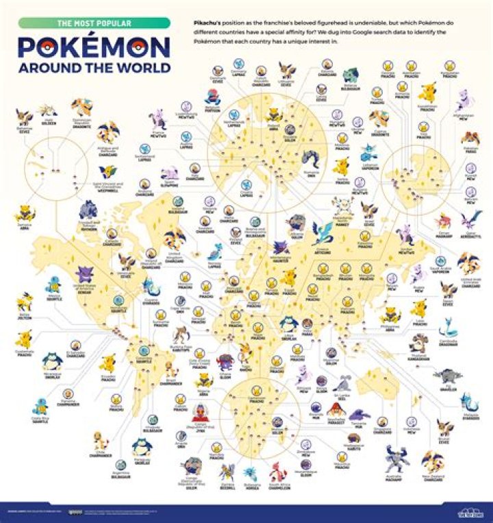 Is Pokémon more popular in Japan or America?