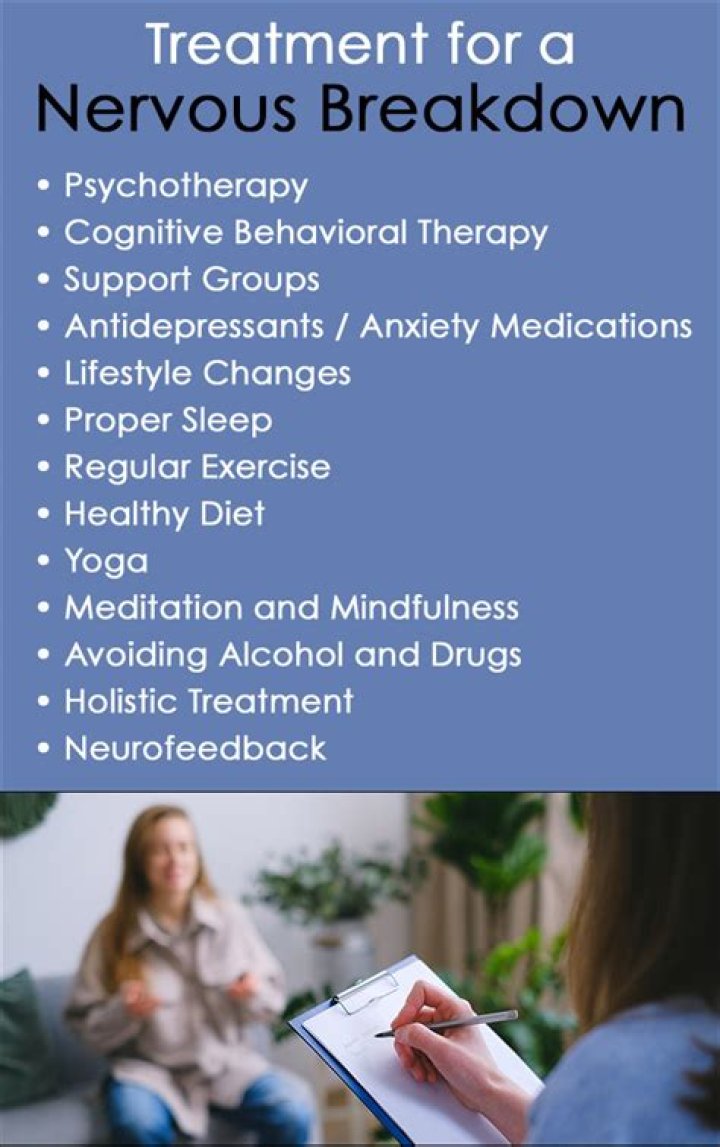 Should I go to the hospital for a nervous breakdown?
