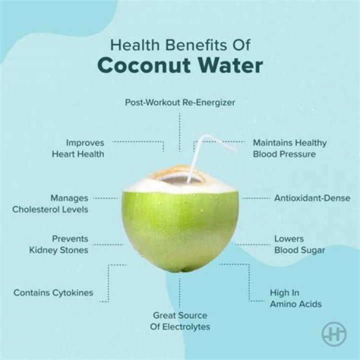 Should you dilute coconut water?