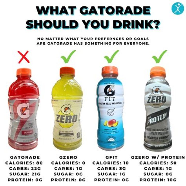 Should you drink Gatorade before bed?