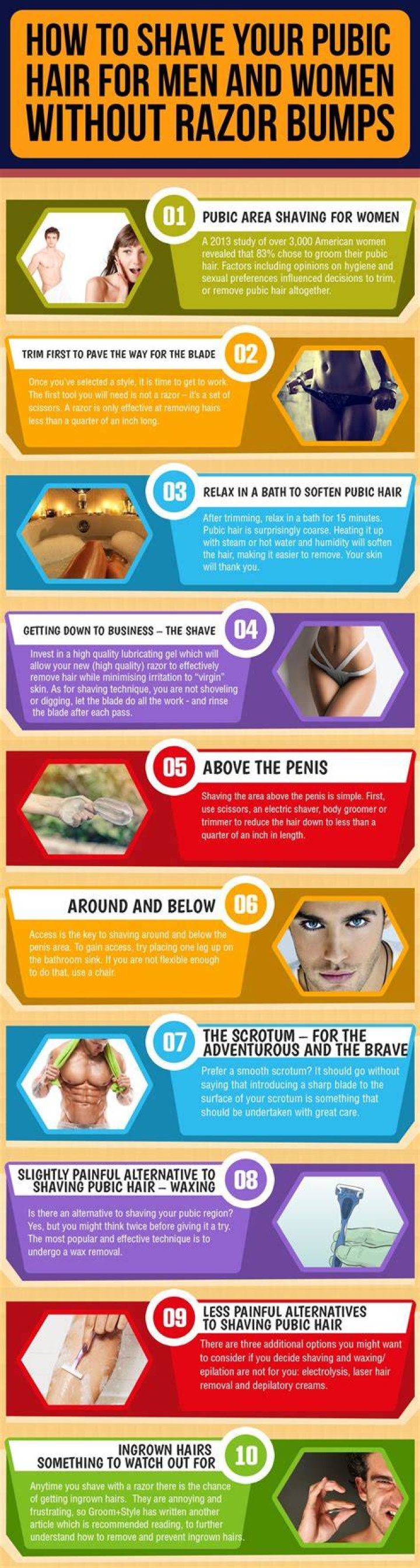 Should you shave pubes before basic?