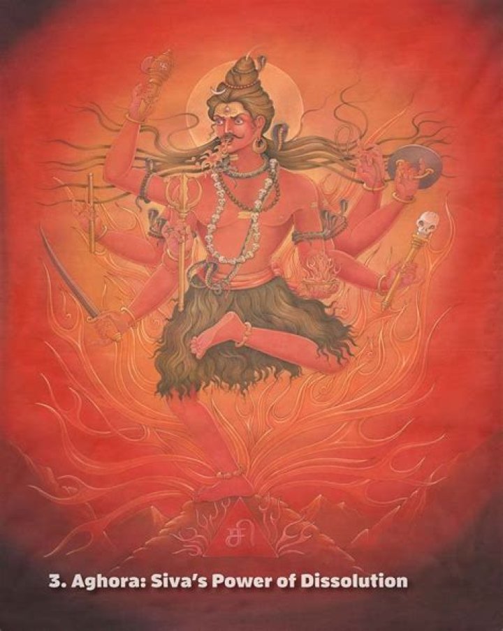 What are the five powers of Shiva?