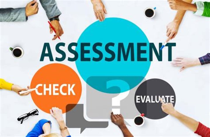 What are the limitations of assessing students performance using performance based assessment?
