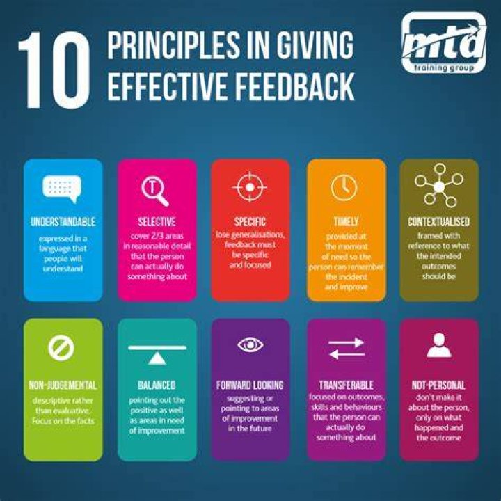 What are the principles of giving feedback?
