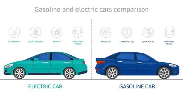 What are the pros and cons of a diesel car?