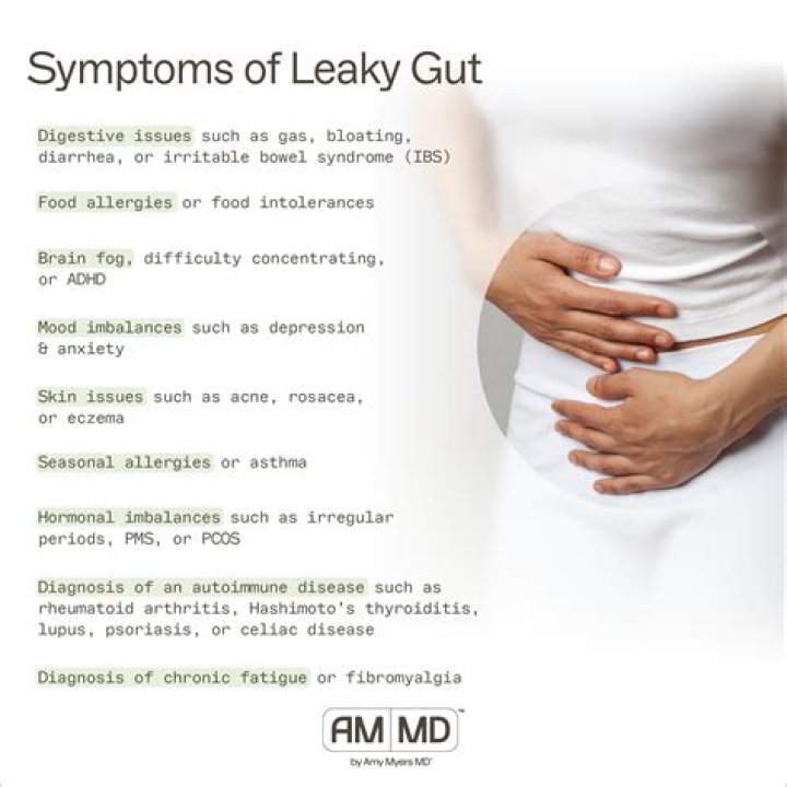 What are the signs and symptoms of leaky gut?