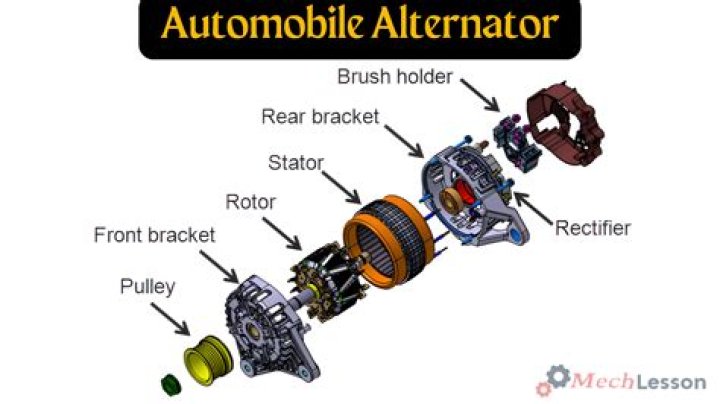 What causes an alternator to short out?