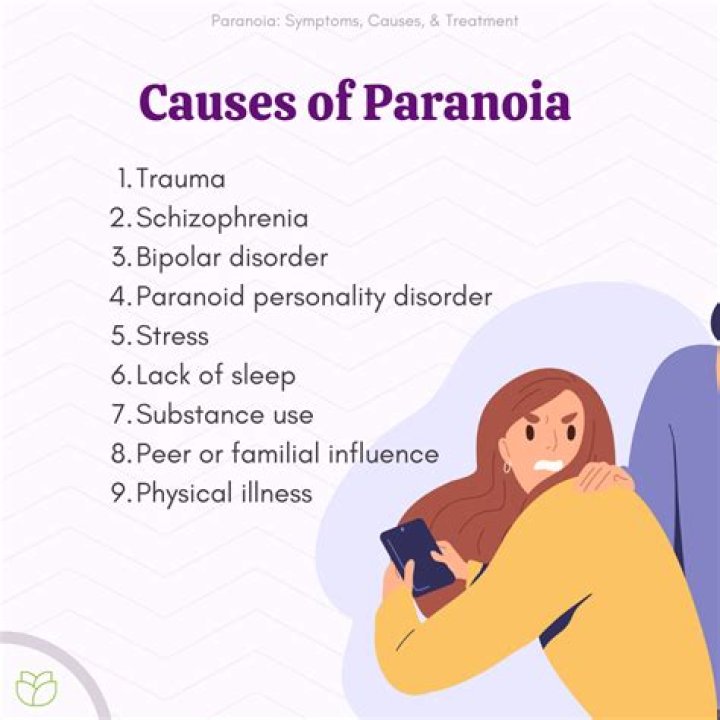 What celebrity has paranoid personality disorder?