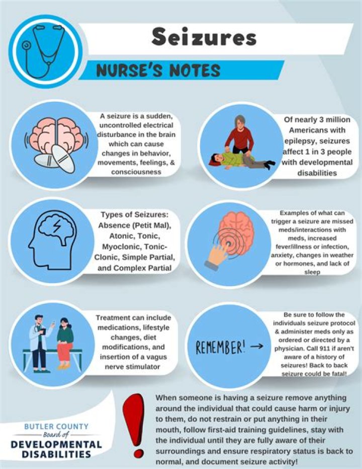 What diseases are associated with seizures?